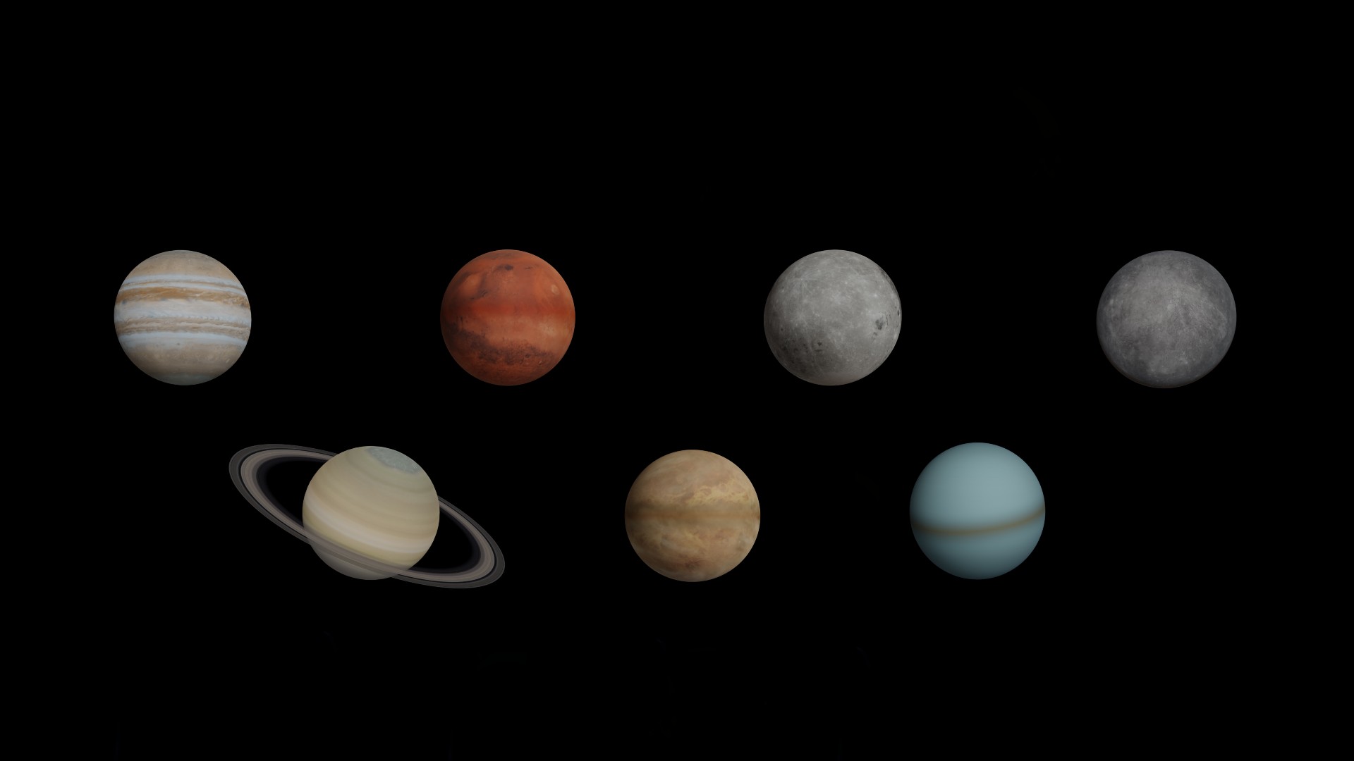 current view of planets