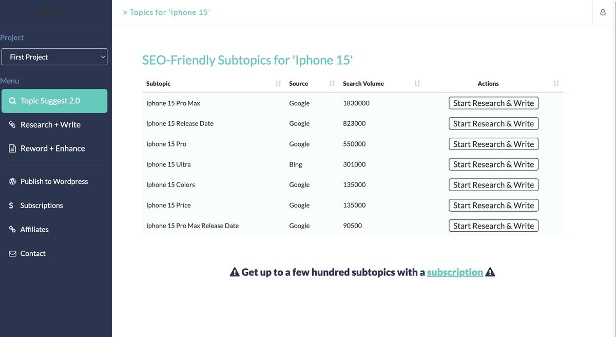 AI-Writer review: Is this the AI writing solution for you? | TechRadar