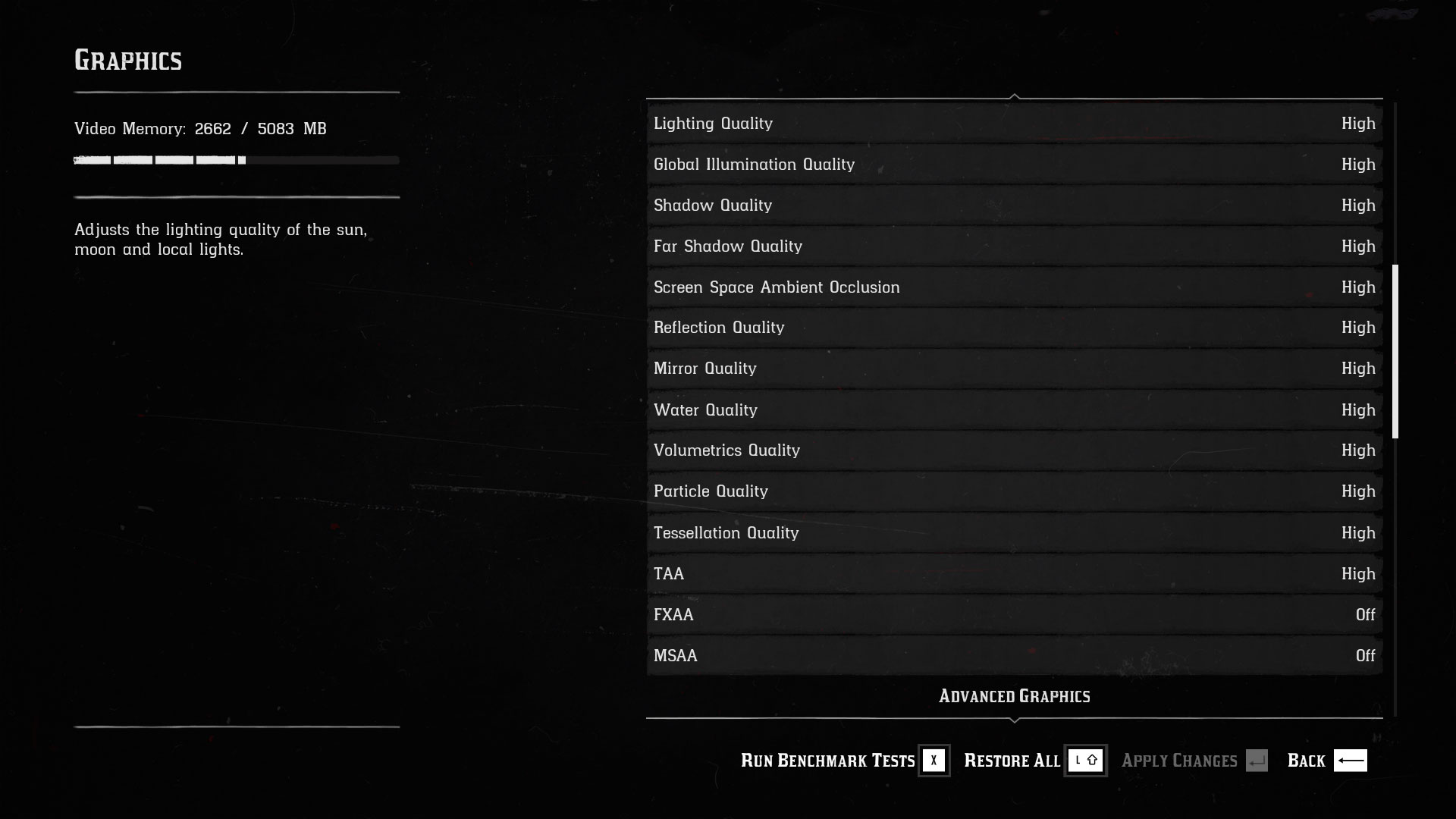 Red Dead Redemption 2 settings guide, system requirements, port analysis, performance tweaks