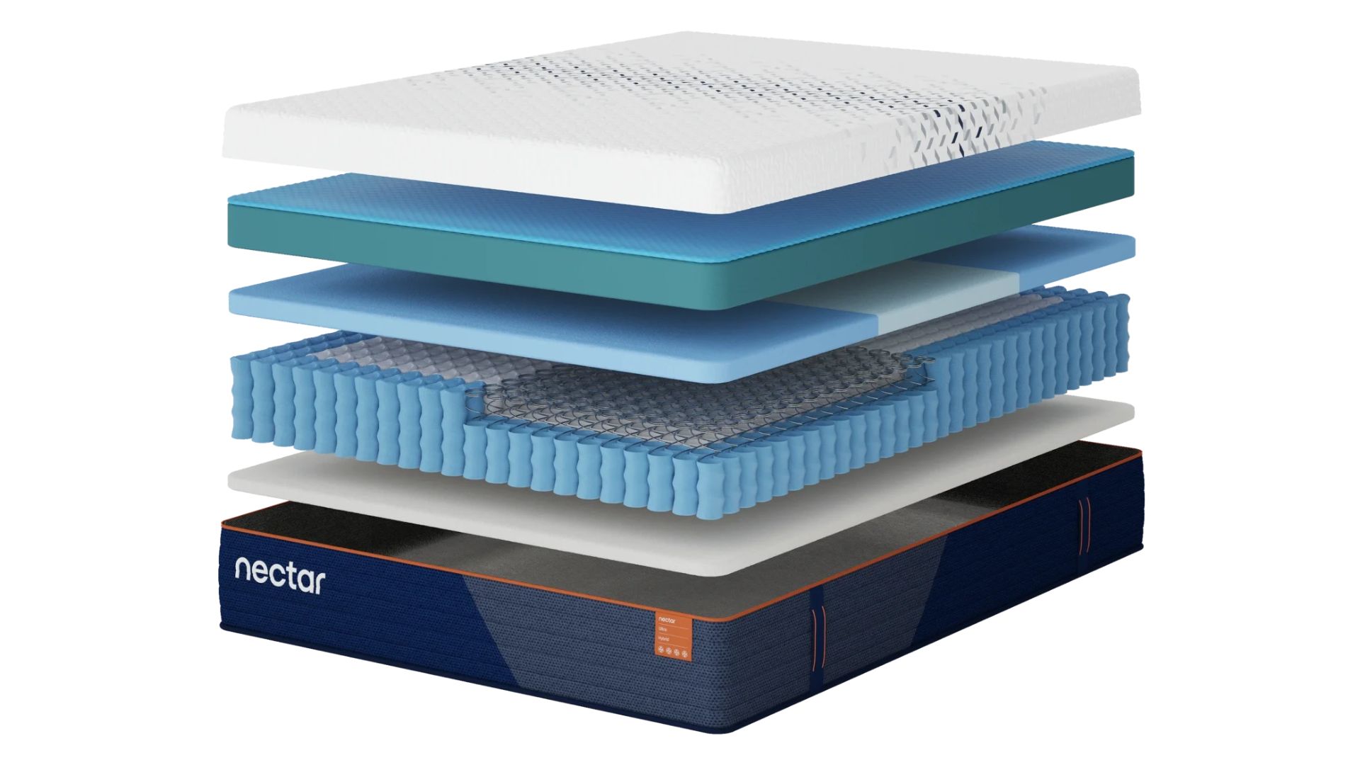An exploded diagram of the Nectar Ultra Hybrid mattress showing each layer of memory foam, foam and coils on a white background
