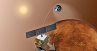 This image depicts the journey of India's Mars Orbiter Mission, the country's first interplanetary mission. The Indian Mars orbiter will arrive at the Red Planet on Wednesday, Sept. 24, India Standard Time (late Tuesday, Sept. 23, U.S. Eastern Time).