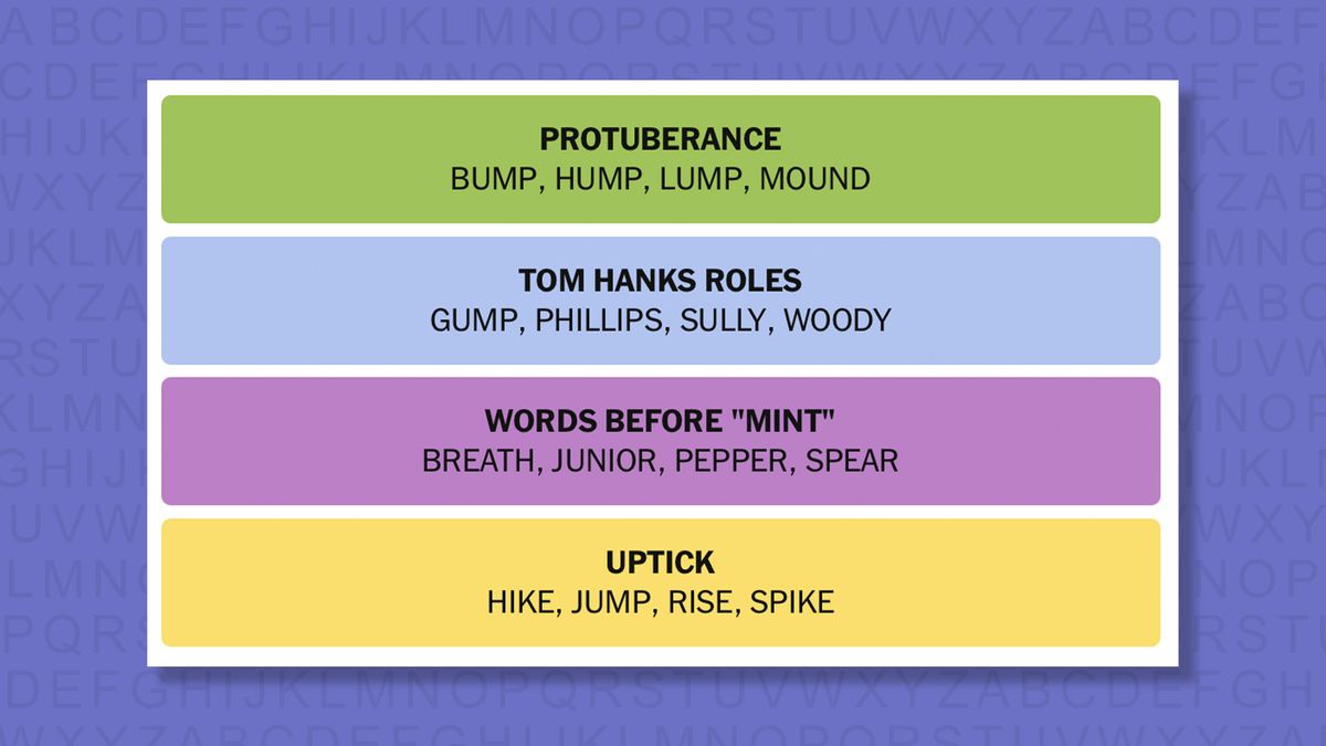 NYT Connections answers for game 979 on a purple background