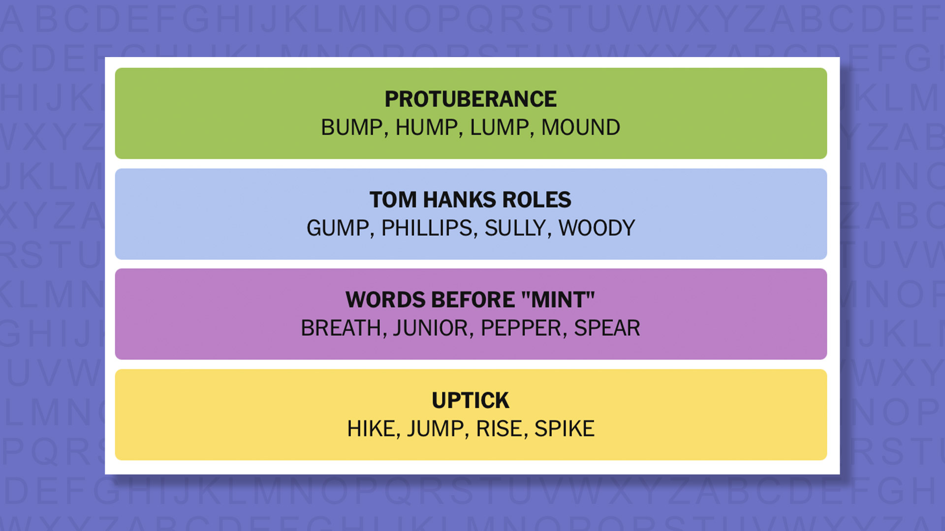 NYT Connections answers for game 979 on a purple background