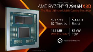 AMD Ryzen 9 7945HX3D data