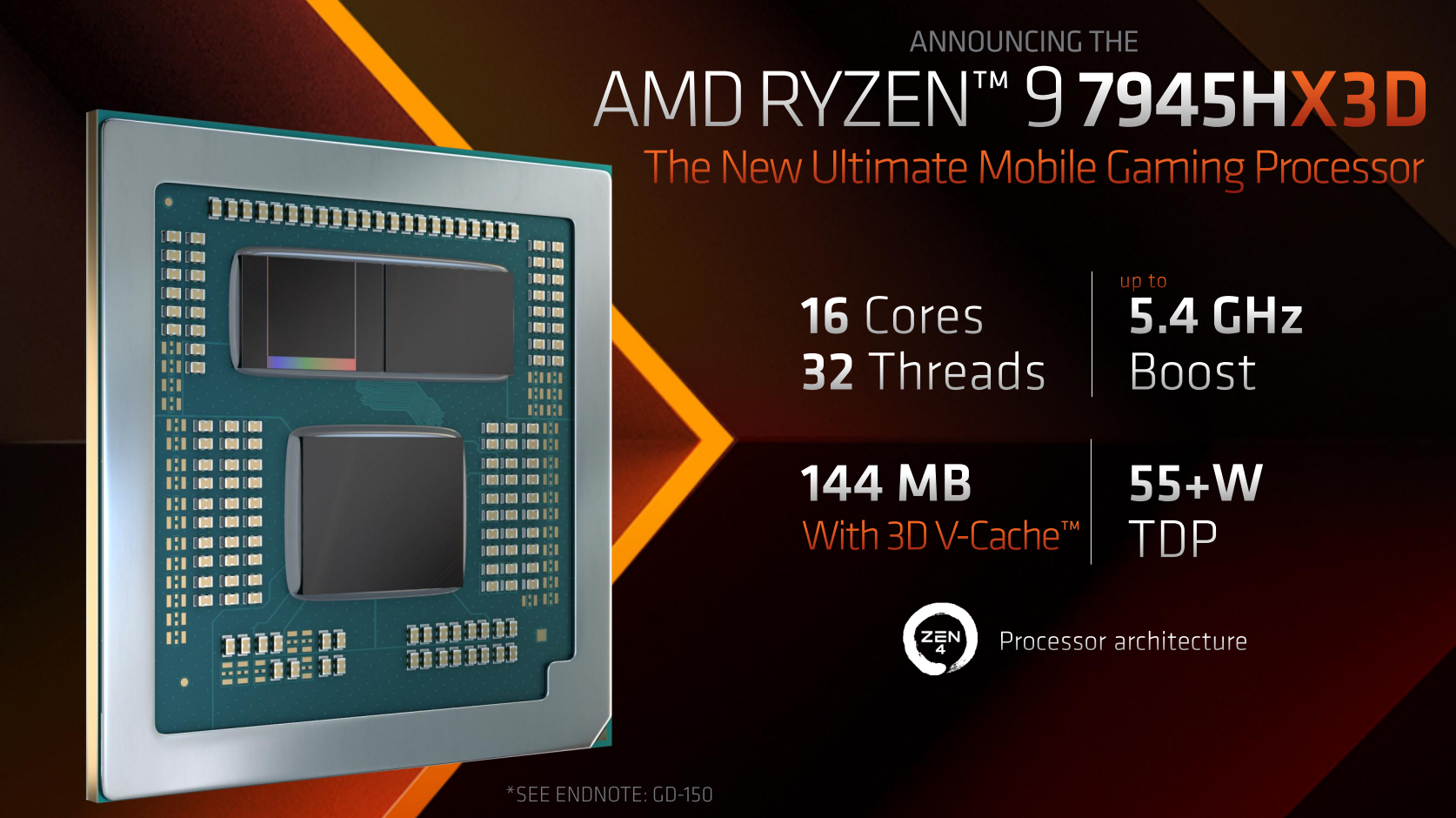 AMD Ryzen 9 7945HX3D Daten