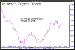 09-11-23-07-informed-buyers