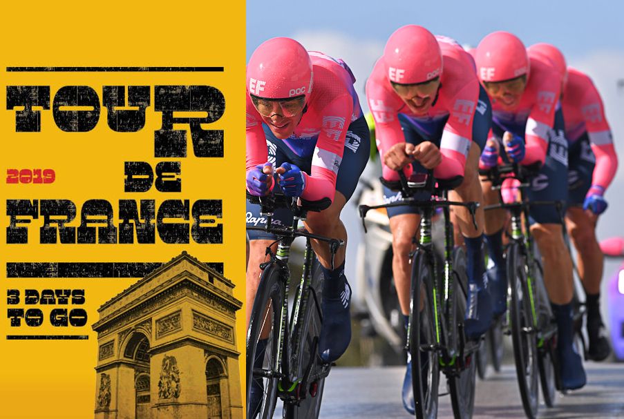 How EF Education First selected their Tour de France team Podcast