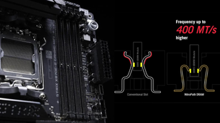 New Asus NitroPath memory slots, on board and cross-section.