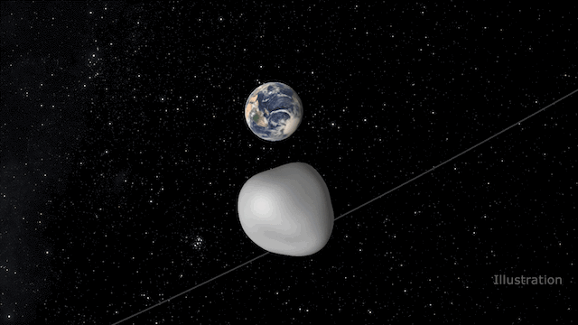 NASA selected an asteroid called 2012 TC4 before its close approach in October 2017 to serve as a practice test of the agency's detection and response systems.
