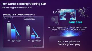 Samsung SSD presentation