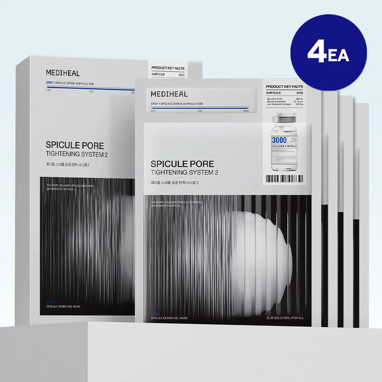 Mediheal , Spicule Pore Tightening System