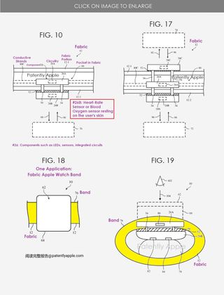 Apple patent showing watch bands with integrated sensors