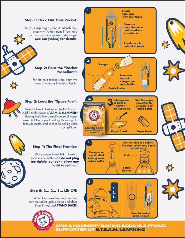 instructions for making a bottle rocket.