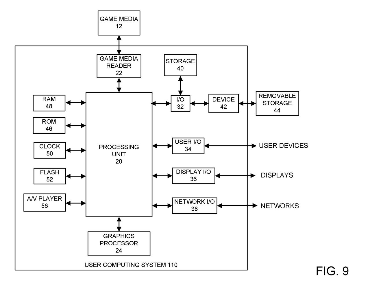 EA's Dynamic Difficulty Adjustment patent images