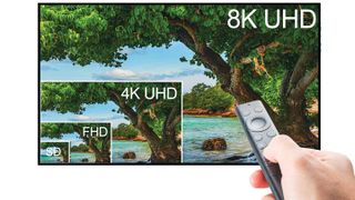 8K Comparison with 4K and Full HD