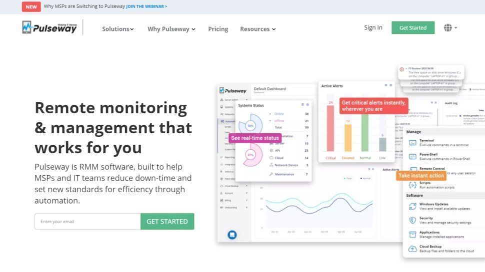 Best Software Asset Management Tools | ITPro