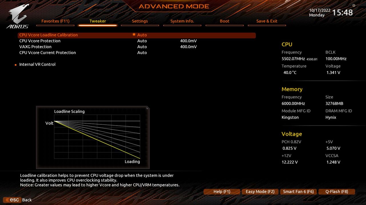 Gigabyte Z790 Aorus Master