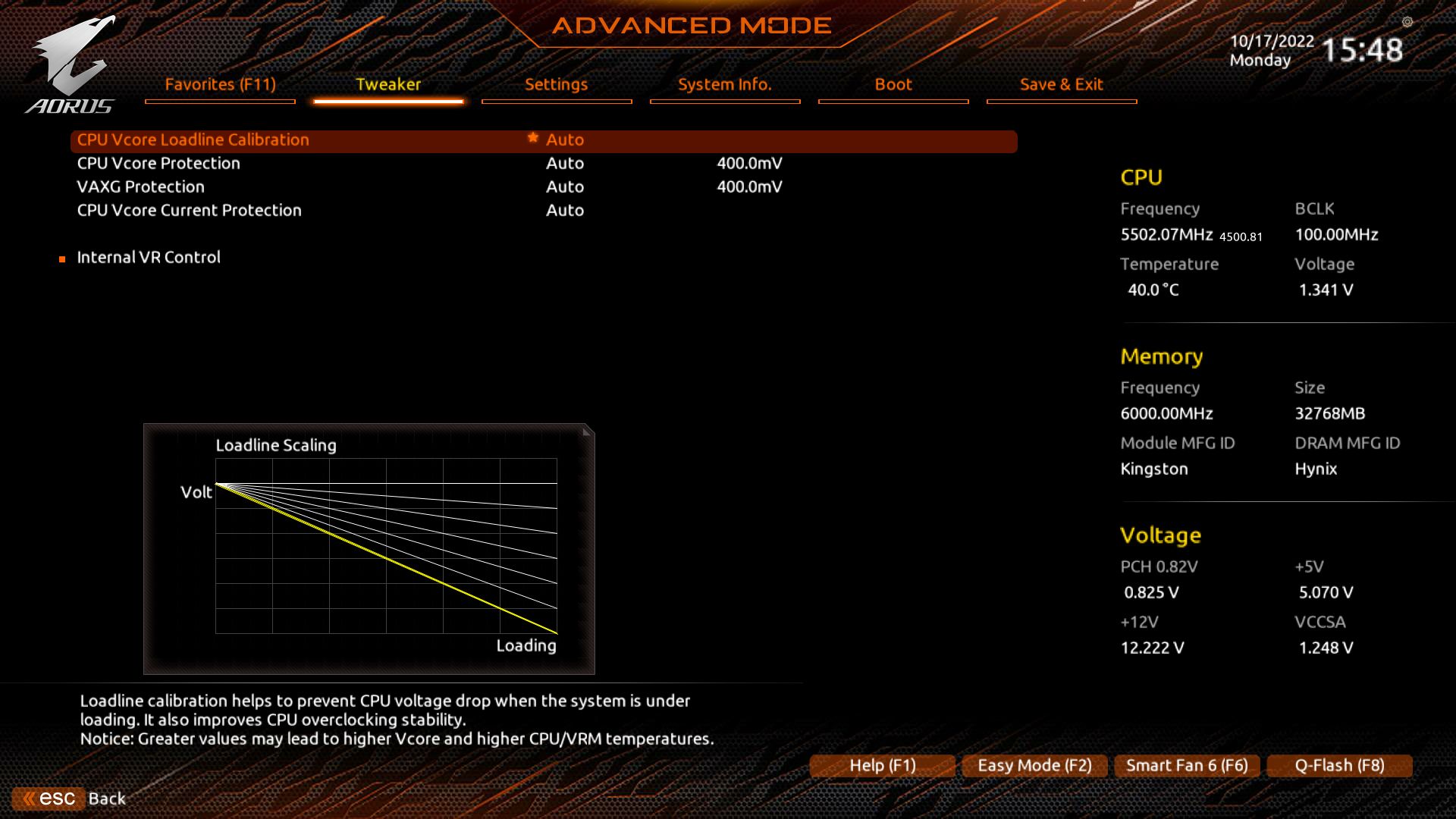 Gigabyte Z790 Aorus Master