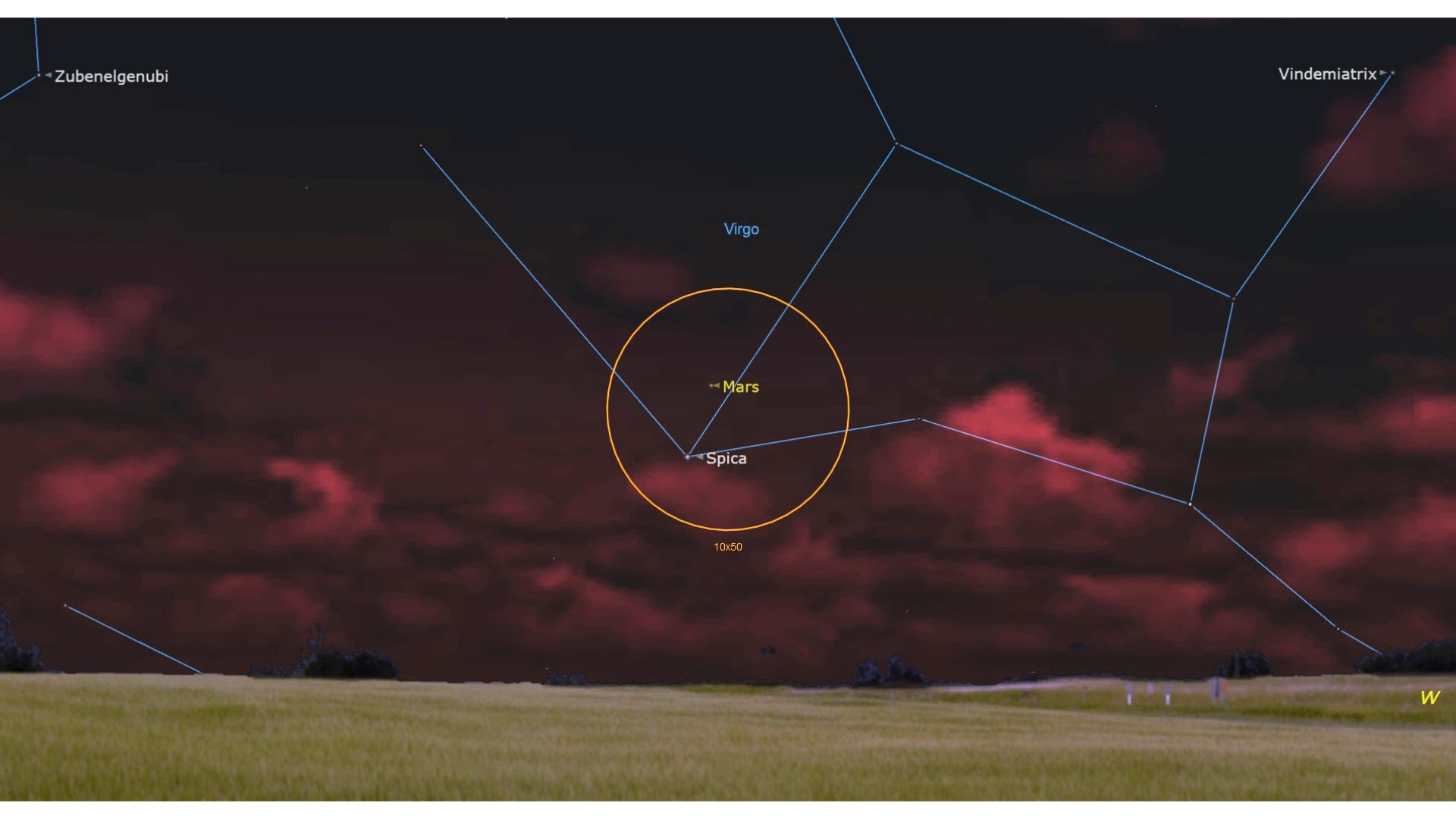 A reddish cloudy night sky with labels on top of it of several constellations with an orange circle in the center of the image around a yellow dot labeled Mars above a white dot labeled Spica.
