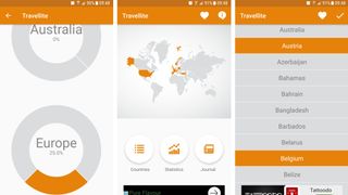 Travellite