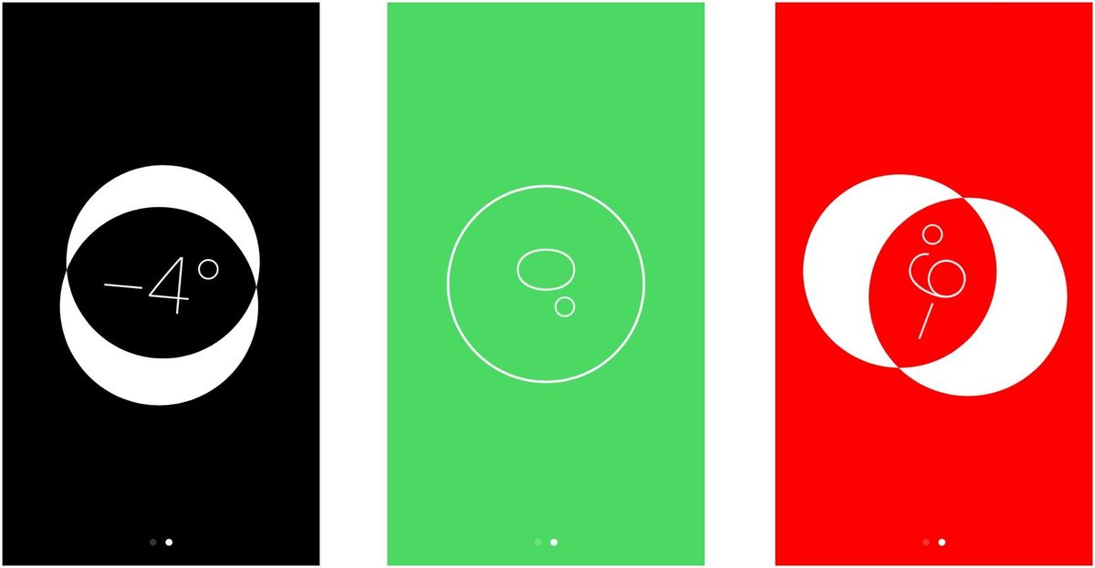 How to use the Compass on iPhone iMore