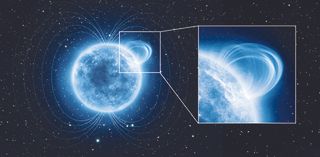 Magnetic Loop on Magnetar SGR 0418