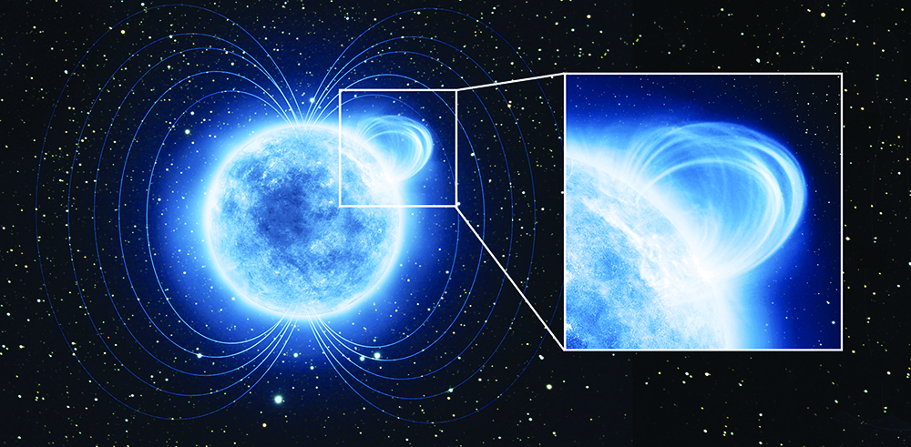 Magnetic Loop on Magnetar SGR 0418