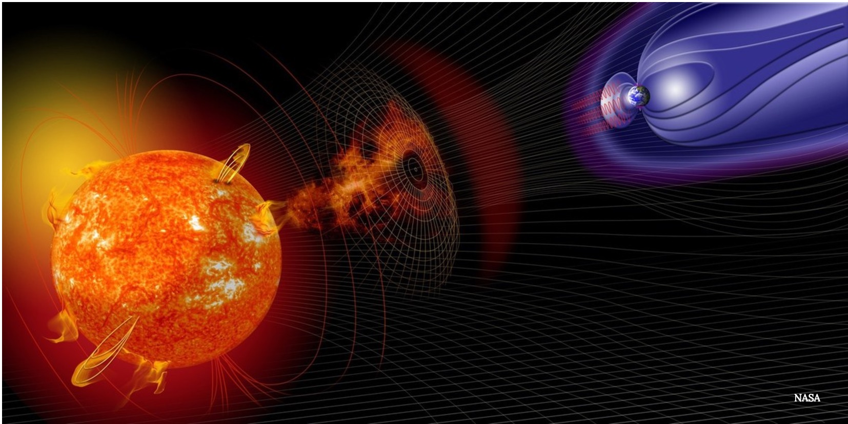 solar storm blackout