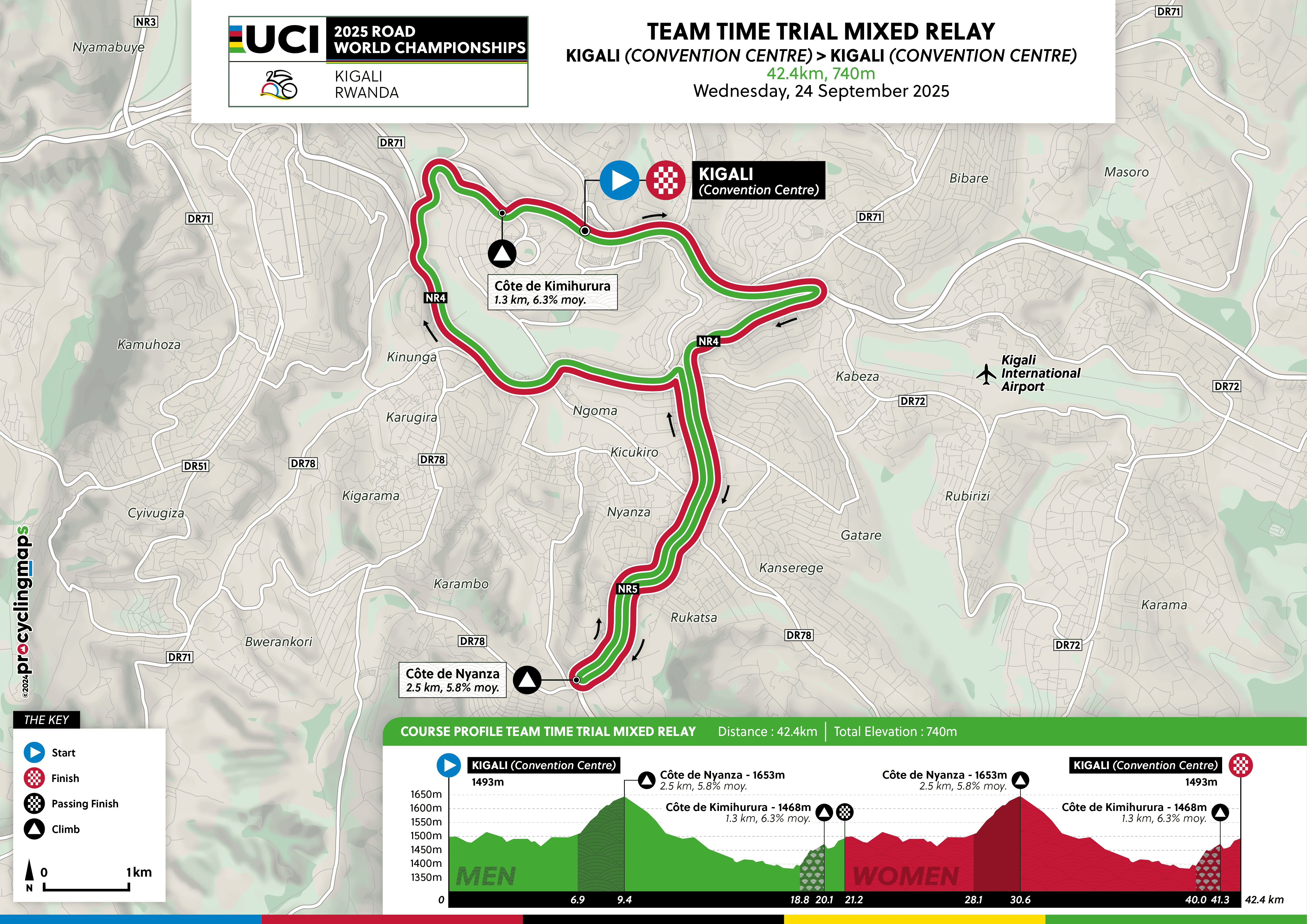 Maps and profiles for the 2025 UCI Road World Championships