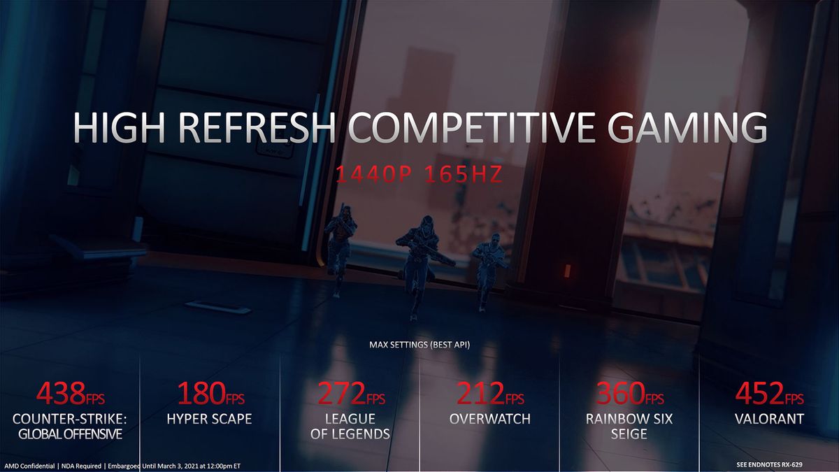 AMD Radeon RX 6700 XT