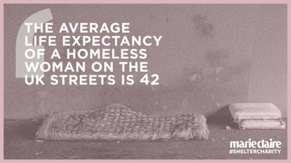 hidden homeless