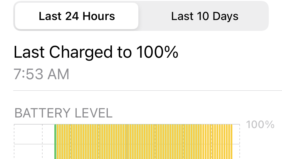 If your iPhone battery drains fast, here's how to make it last and last