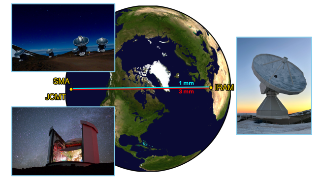 A globe with several photos of buildings over it