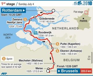 2010 TdF stage 1 map