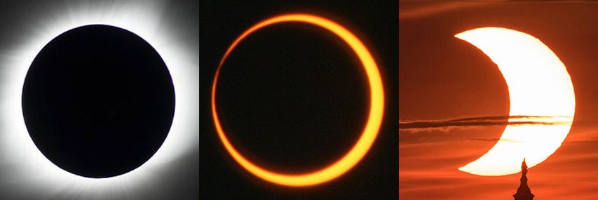 From left to right, the sun appears as a black spot with a bright white light shining from behind, the second image shows a orange &amp;quot;ring&amp;quot; around the eclipses sun, and the third image looks like a crescent moon but it's the moon appearing to take a &amp;quot;bite&amp;quot; out of the sun.
