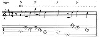 Three chord lesson tab 4