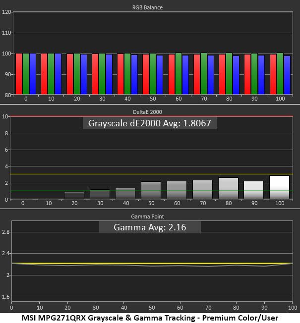 MSI MPG271QRX