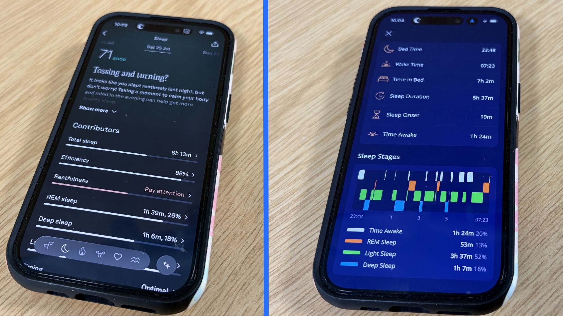 A split screen of an iPhone 15 displaying the sleep-tracking results of the Oura app and the SleepScore app.