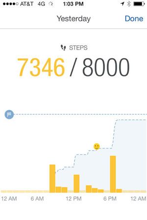Screenshot of the Runtastic Orbit ap showing "happiness tracking".