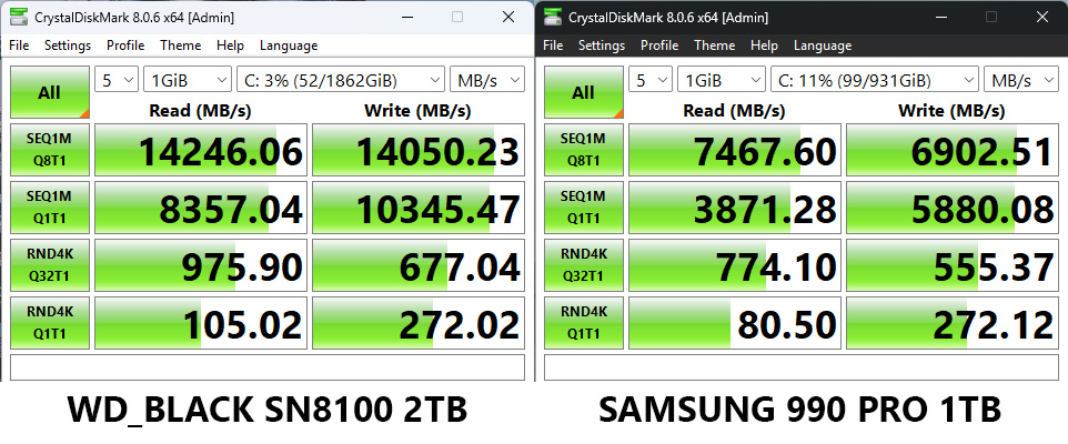 WD_BLACK SN8100 PCIe 5.0 SSD speed test in CrystalDiskMark compared to Samsung 990 PRO PCIe 4.0 SSD