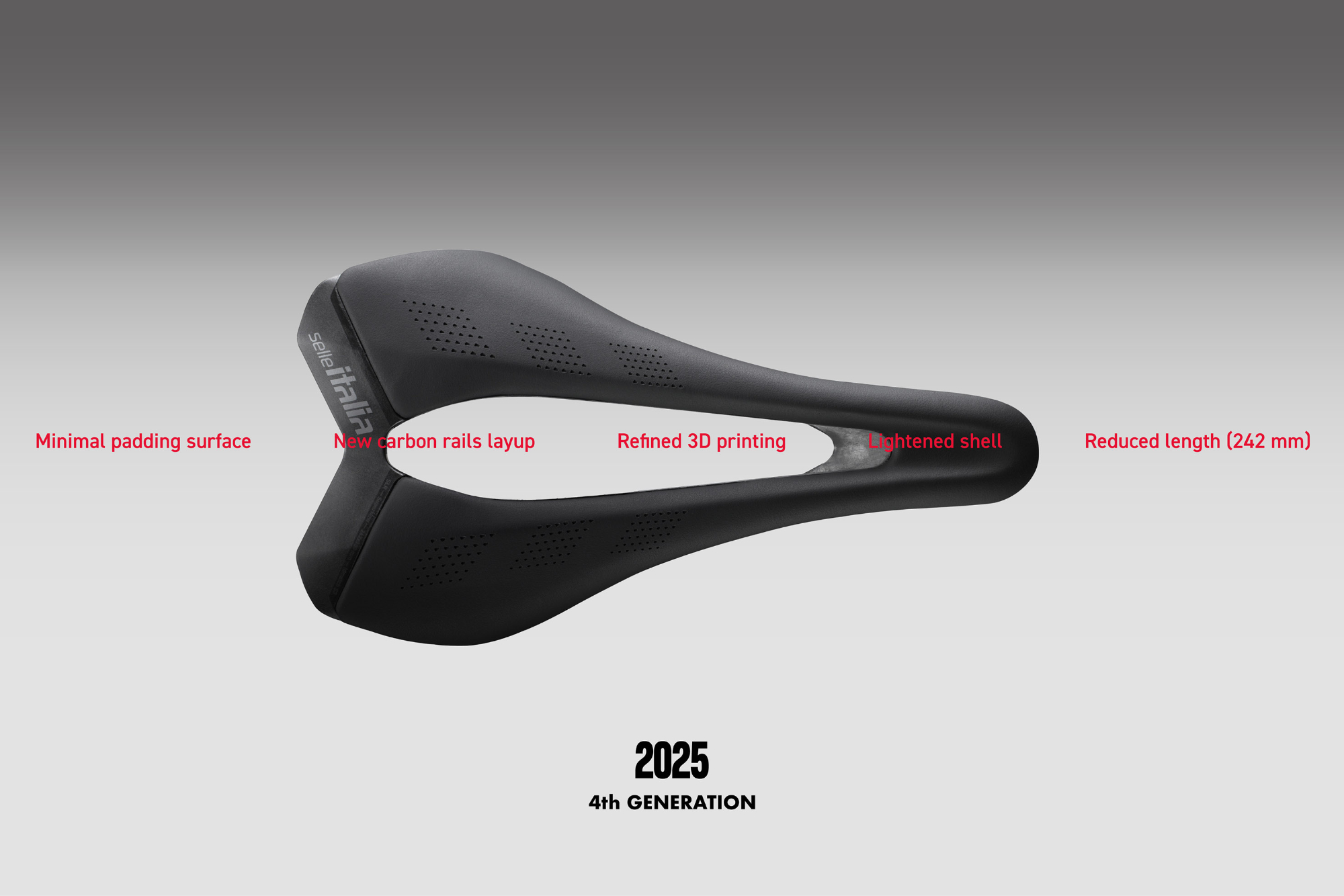 Selle Italia SLR saddle 2025