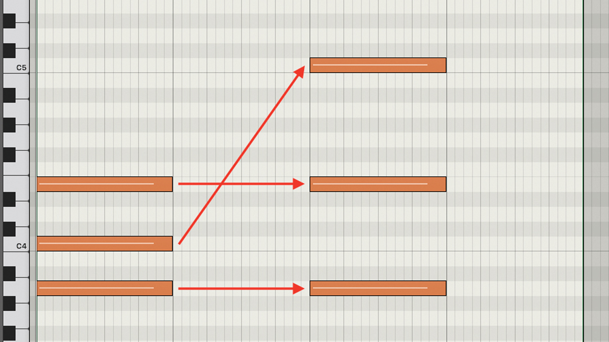 How using chord inversions and different voicings can make your music