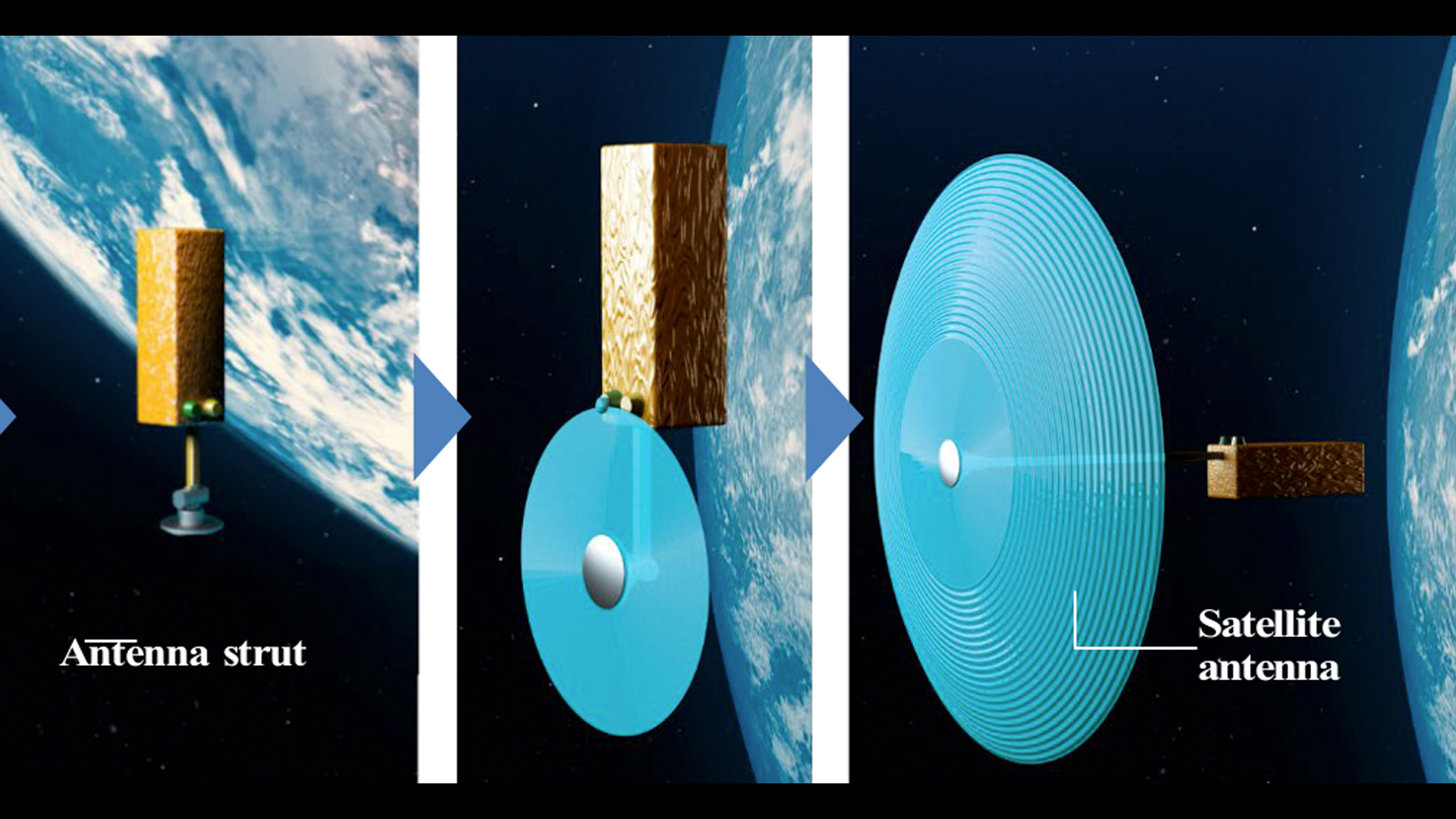 Mitsubishi has developed a technique that enables the 3D printing of satellite antennas in space.