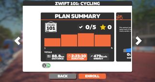 Zwift 101 cycling training plan