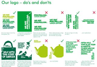 Macmillan design style guide, one of the best branding style guides examples