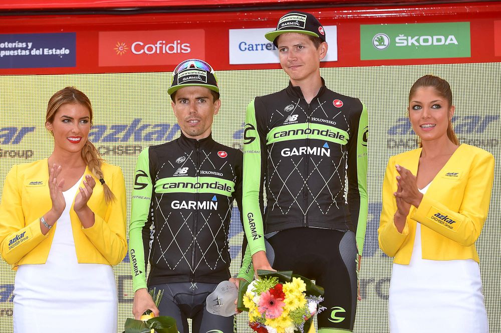Cannondale-Garmin