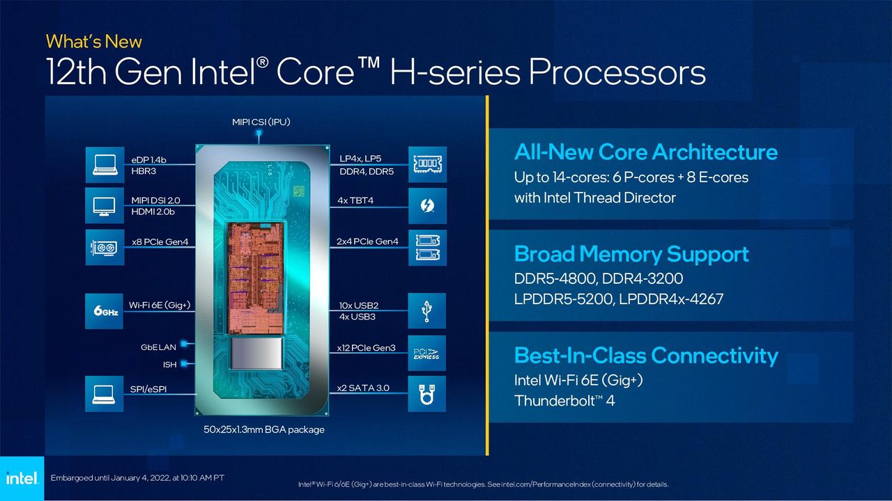 Intel