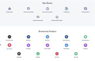 Box's web support site made up of icons