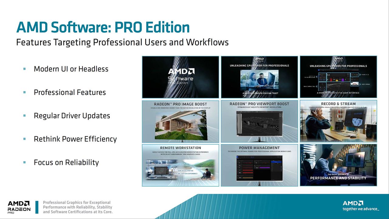 AMD Radeon Pro W7600 W7500 slide deck