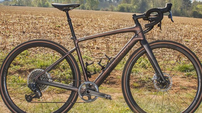 top 20 inch bikes